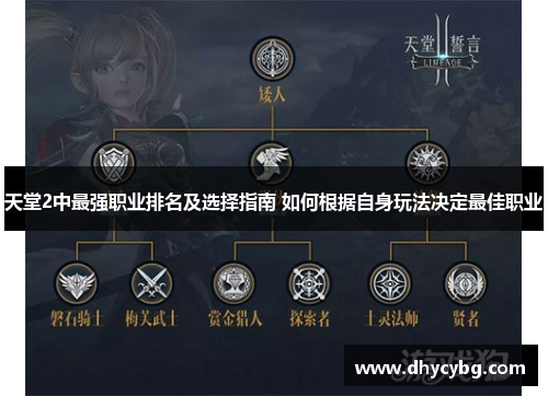 天堂2中最强职业排名及选择指南 如何根据自身玩法决定最佳职业